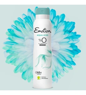 Emotion Deodorant Aqua Kiss