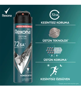 Rexona Deodorant Erkek Kömür Detox